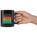 Featuring some of their greatest hits 1- I'll be there motherfucker 2- ABC motherfucker 3- dancing motherfucking machine 4- motherfucker I want yo uback coffee cup mug - Luxurious Inspirations