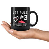 Lab Rule #3 If You Don't Know What You're Doing At Least Do It Neatly Coffee Cup Mug - Luxurious Inspirations