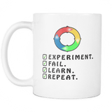 Experiment Fail Learn Repeat Coffee Cup Mug - Luxurious Inspirations